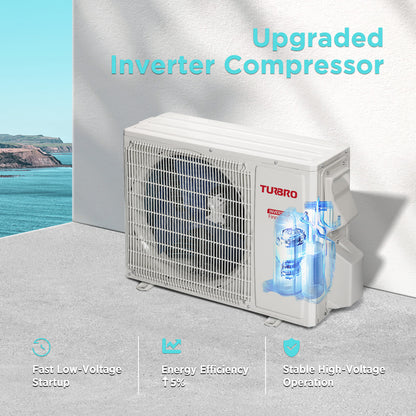 (Geöffnete Verpackung) Finnmark Single-Zone-WLAN-Mini-Split-Klimaanlage mit Wärmepumpe (Kältemittel R32)